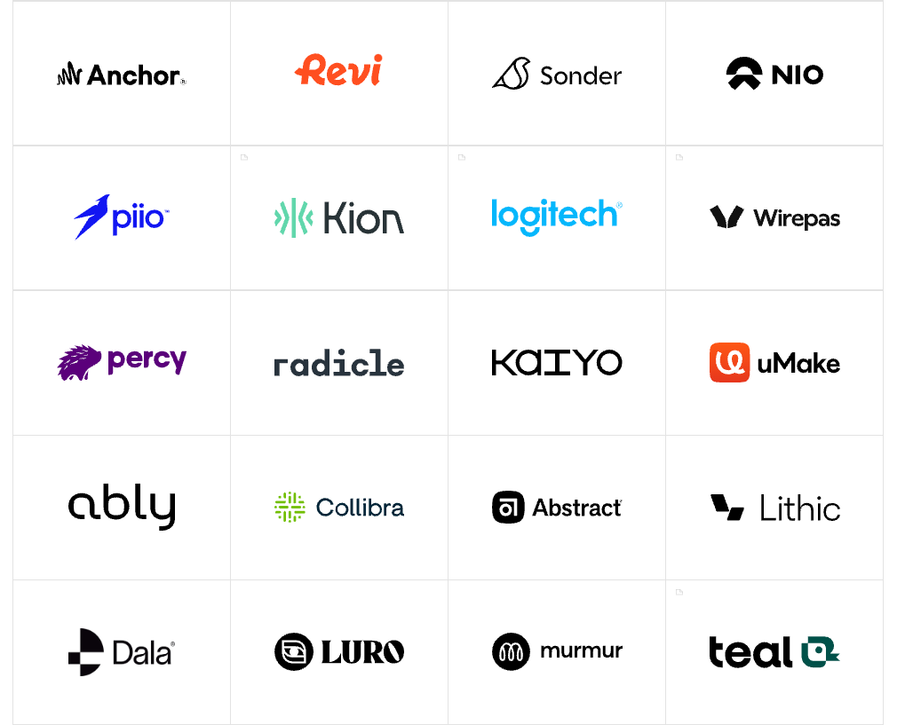 Report on logos design of SaaS companies