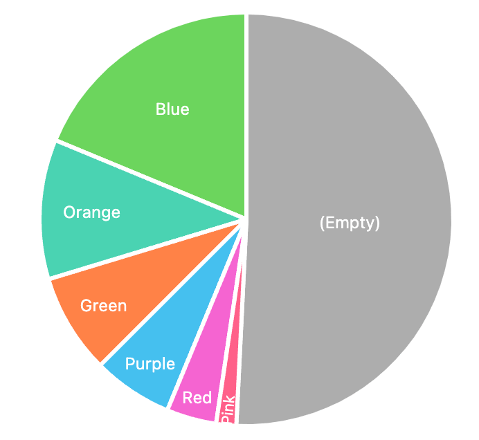 Saas companies logos colors